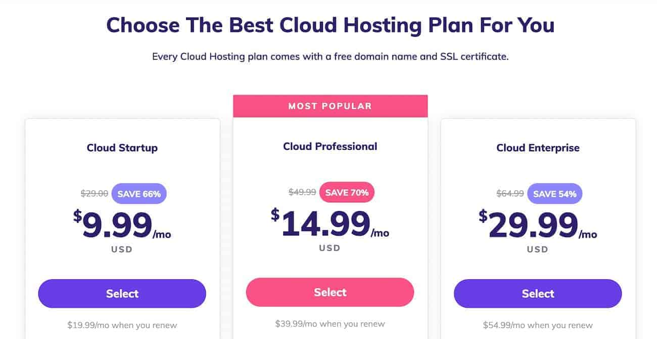 hostinger cloud hosting