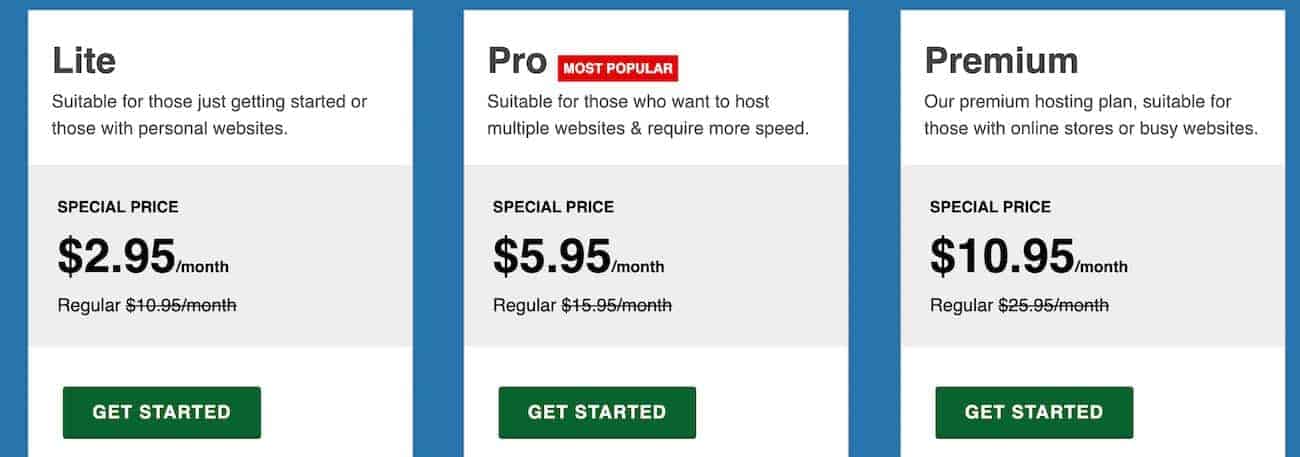 wordpress hosting