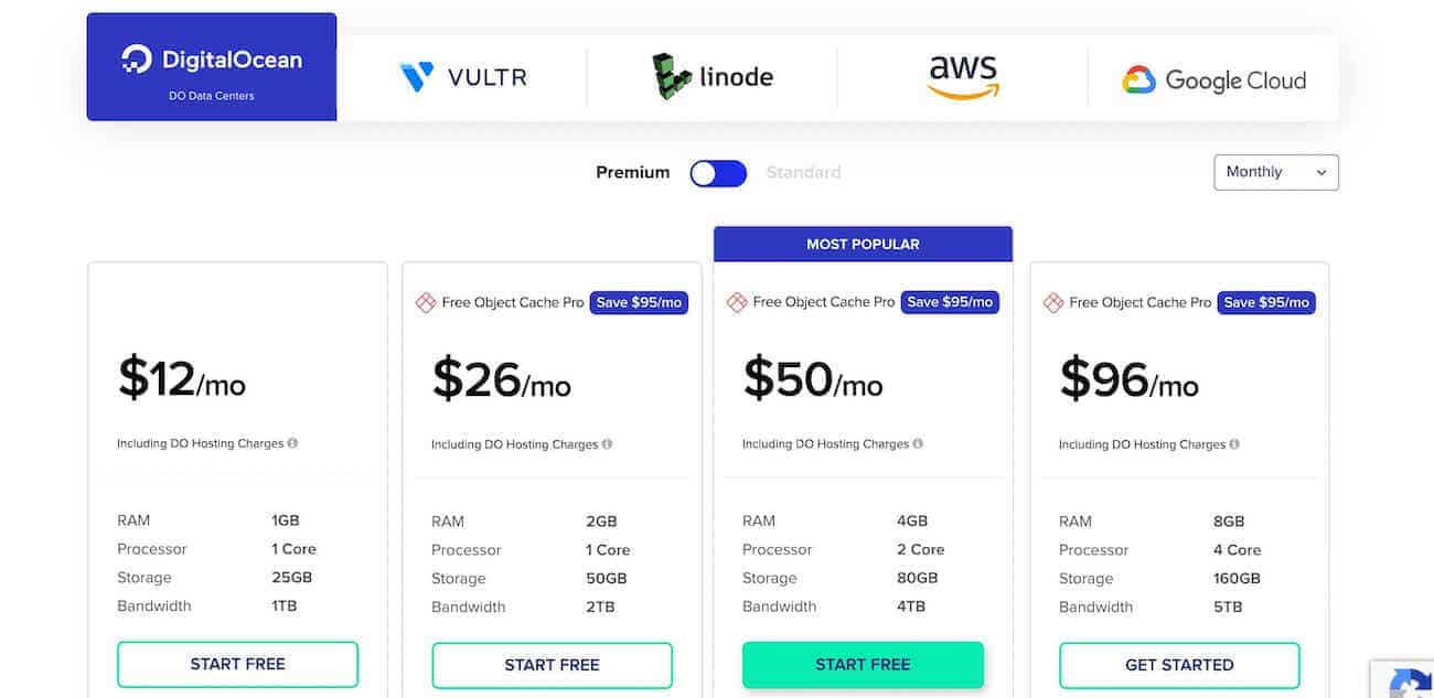 DigitalOcean pricing