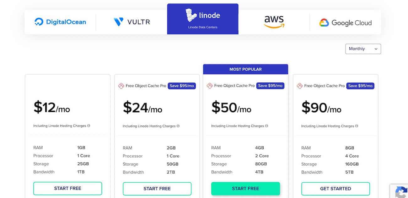 Linode Pricing